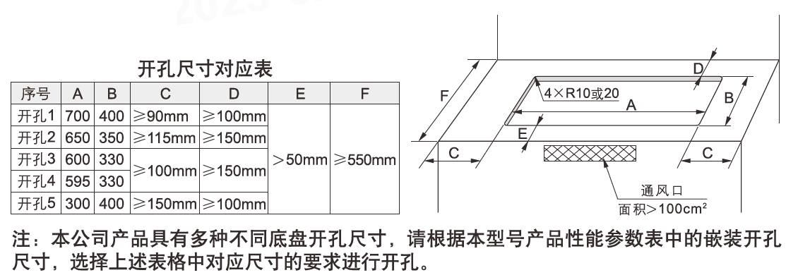 尊龙人生就是博ag(中国区)股份有限公司